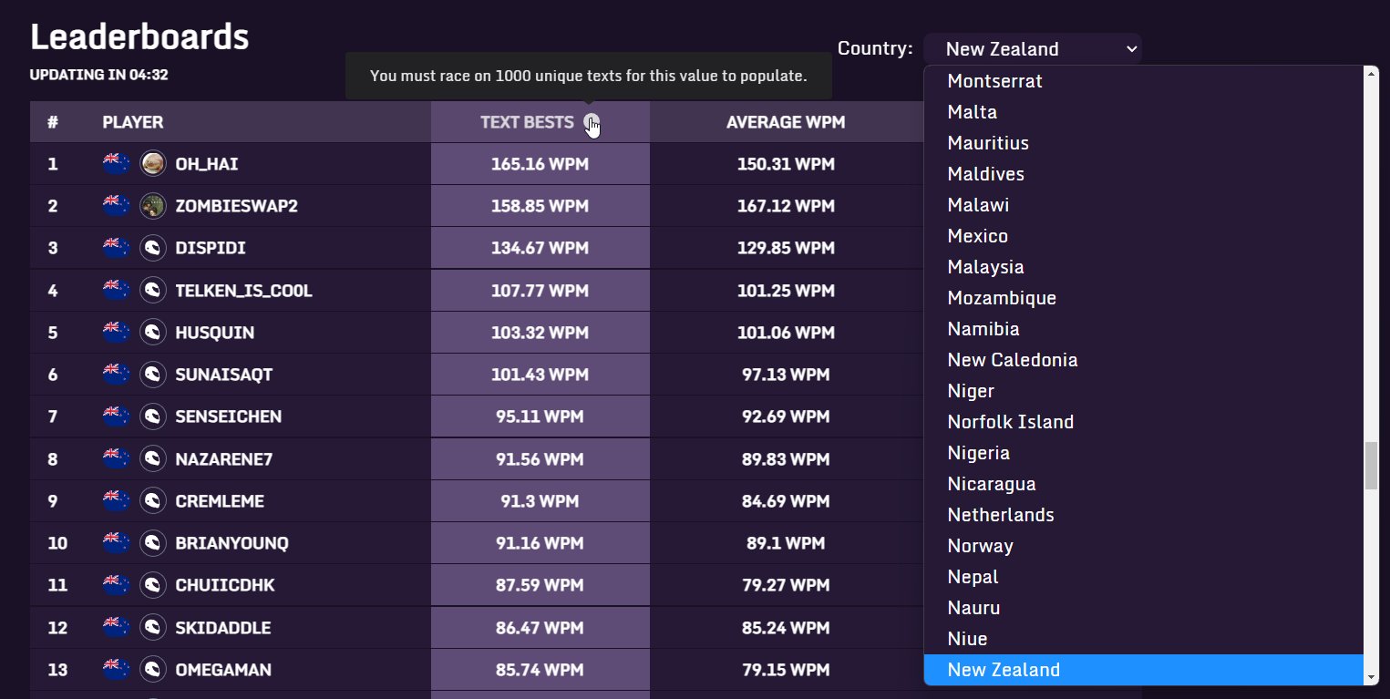 Typing Stats on Twitter quot See how - FkNk7hmXoAEnXzf Large