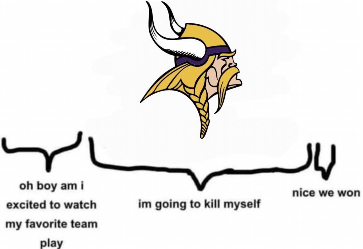 TyIer____'s tweet photo. @Vikings https://t.co/VaVQ0Txa9u