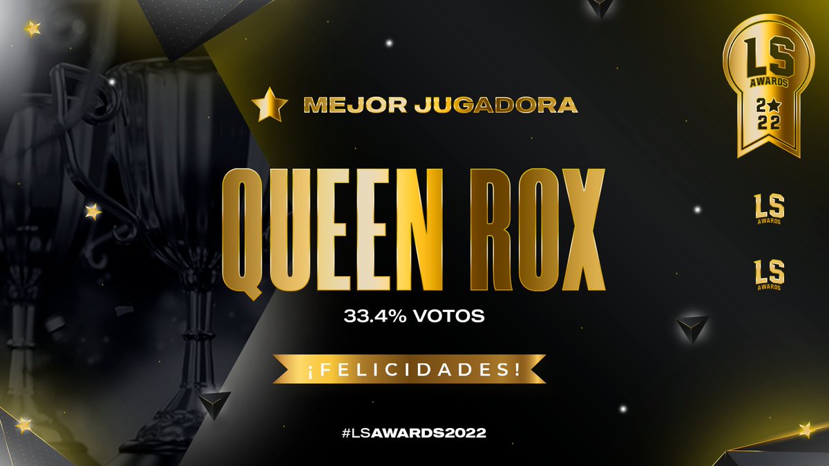 • LS AWARDS | #CR

⭐️ MEJOR JUGADORA 2022 • 2/36

📢 Con un 33.4% de los votos de un total de 638 participantes, el ganador es...

🥇 <a href="/MiaRox5/">𝘘𝘶𝘦𝘦𝘯🌸</a> ¡FELICIDADES!
🥈 @CascanteBeatriz • 20.2%
🥉 <a href="/aninharoyale/">aninha 🇧🇷</a> • 18.8%

#LSAwards2022
