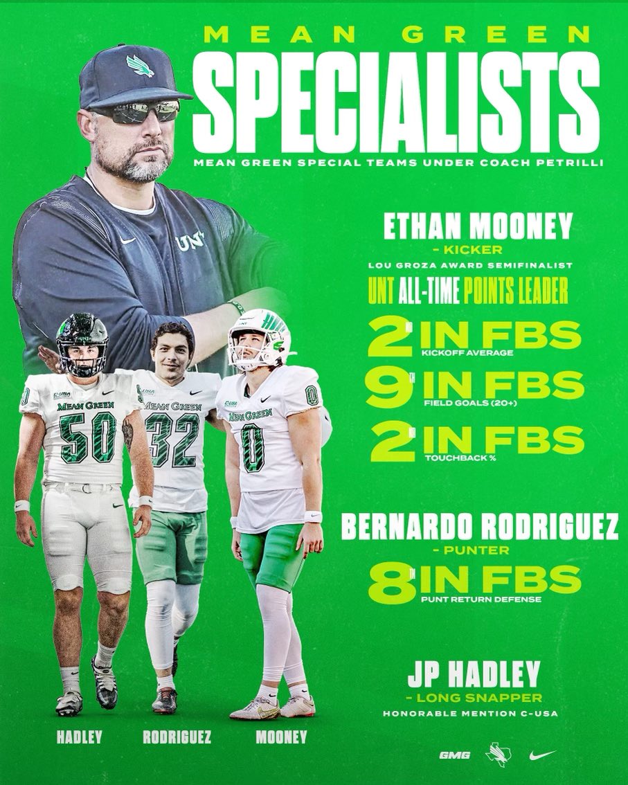 CoachPetrilli's tweet photo. ELITE GROUP! These @MeanGreenFB Specialists have put in the work &amp; craftsmanship! #GMG #ridewithcoachP https://t.co/jXKNXJe0G4