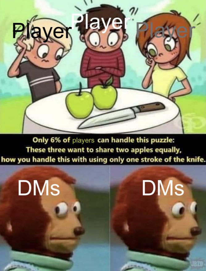 #dnd #ttrpg