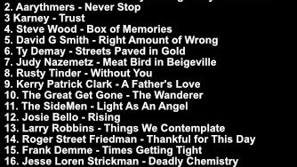 "Without You" from "Alchemy Road" is #8 on the Dec 19th <a href="/KCCafeRadio/">KC Cafe Radio</a> top 20 chart on the <a href="/RadioIndieA/">Radio Indie Alliance</a> charting service.
Listen: spoti.fi/3xP5ap8
Request: kccaferadio.com/rusty-tinder
Website: rustytinder.com

#RadioCharts #AlchemyRoad #RustyTinder #TopTen #Top10