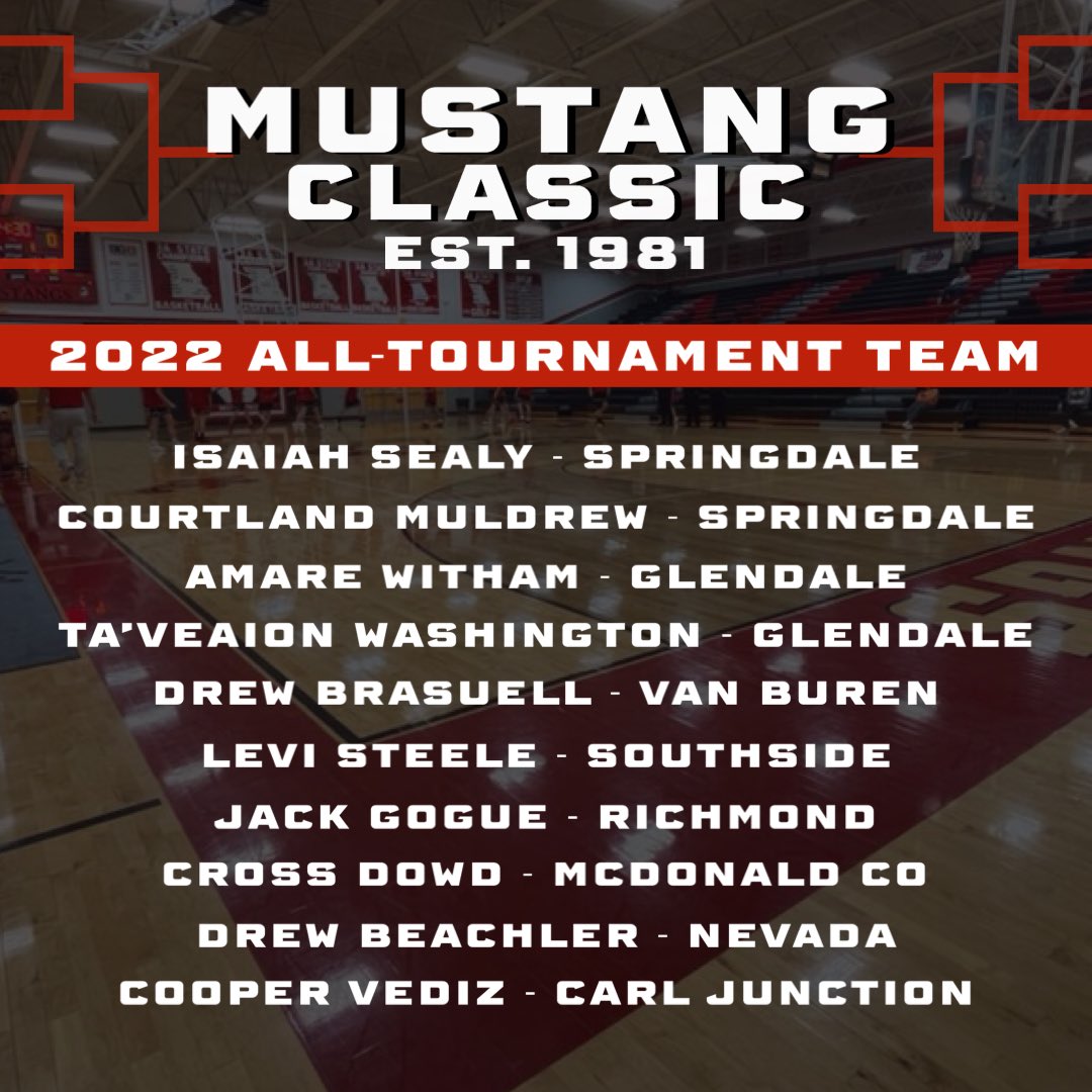 MustangClassic3's tweet image. 2022 Mustang Classic All-Tournament Team