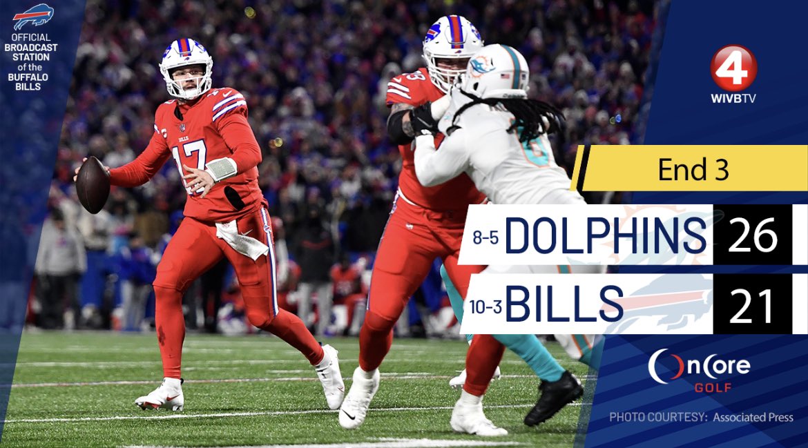 news4buffalo's tweet photo. Only need one score. https://t.co/zZw4QzN4pO
