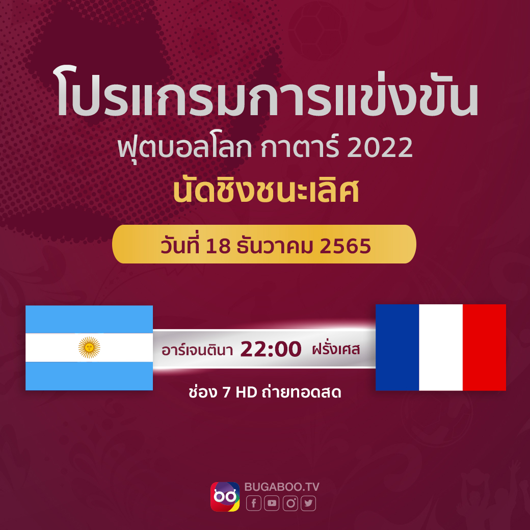 ch7onofficial's tweet photo. ⚽️ โปรแกรมการแข่งขัน #ฟุตบอลโลก2022 นัดชิงชนะเลิศ  #ฟีฟ่าเวิลด์คัพกาตาร์2022 วันอาทิตย์ที่ 18 ธันวาคม 2565
.
เวลา 22.00 น. อาร์เจนตินา พบ ฝรั่งเศส
ทาง ช่อง 7HD ถ่ายทอดสด
https://t.co/xnsr4V2xoa
.
#BUGABOOTV
#BUGABOOSPORTS
#Ch7HDSports #ฟุตบอลโลก https://t.co/fhC5v0YV8q