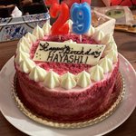 ツイートに含まれる画像