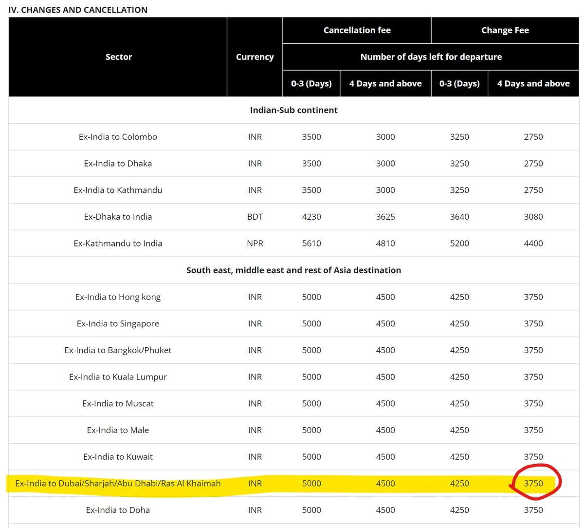 Ankita Sawant 🇦🇪🇮🇳 tweet media