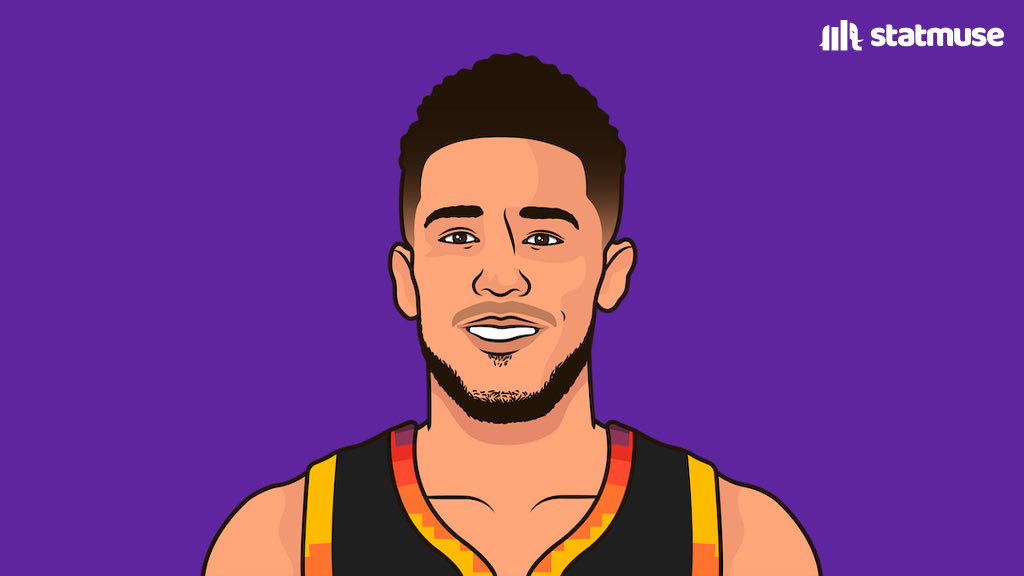 [情報] Devin Booker 太陽隊史第一位5場50+