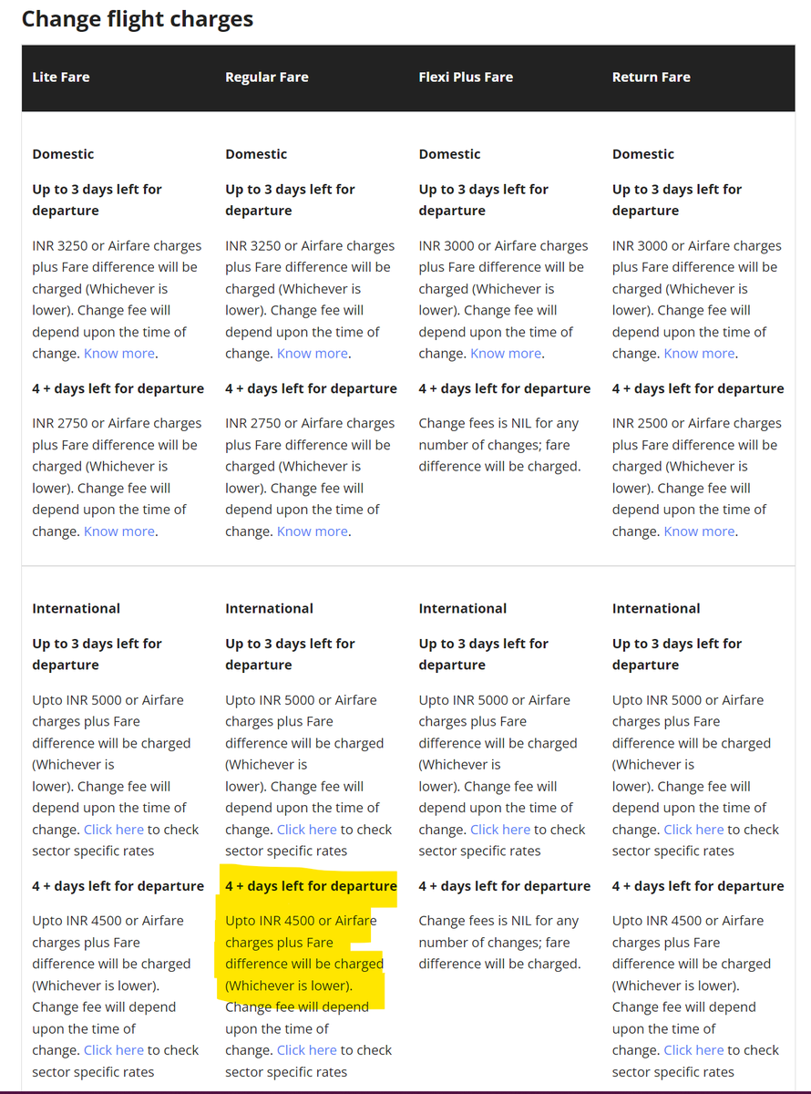 Ankita Sawant 🇦🇪🇮🇳 tweet media