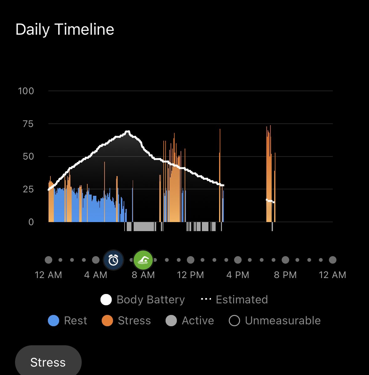 ptravisharker's tweet photo. @Garmin Actually @Garmin still glitchy. Data shows on the watch but not the garmin connect app https://t.co/b3sMWFWtBm