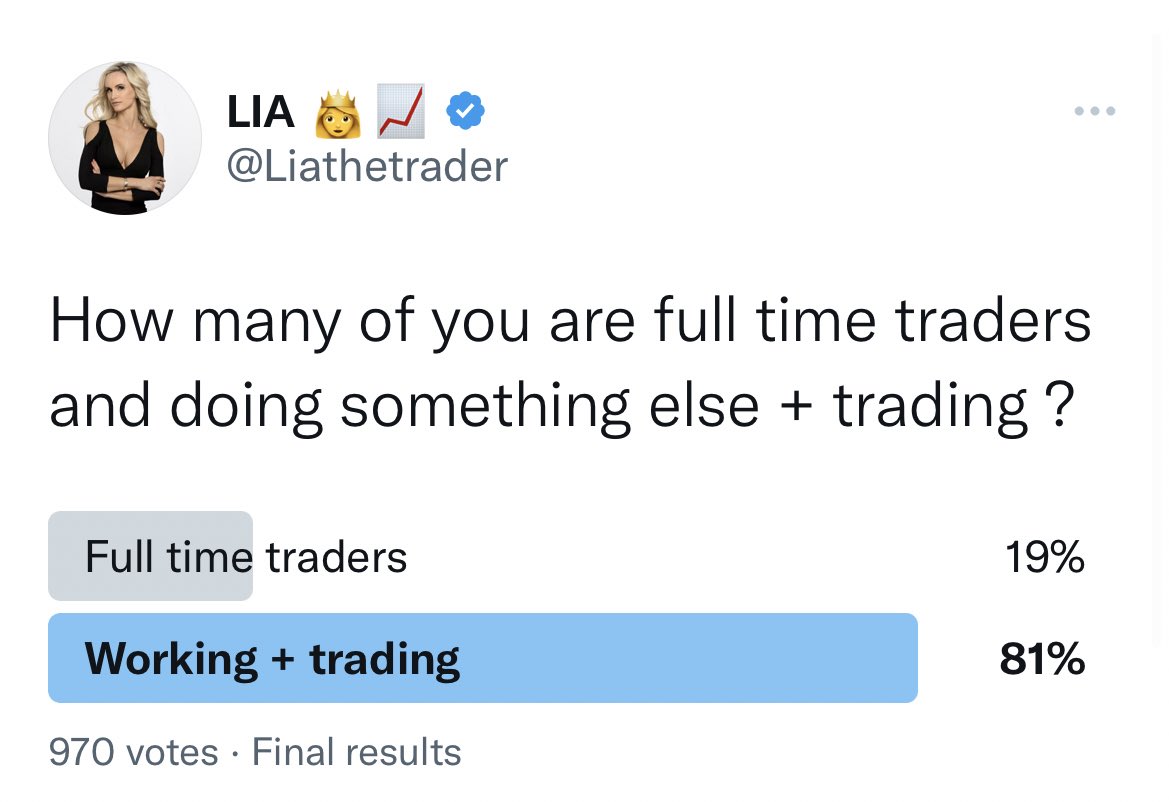 Lia the Trader 👸💸 tweet media