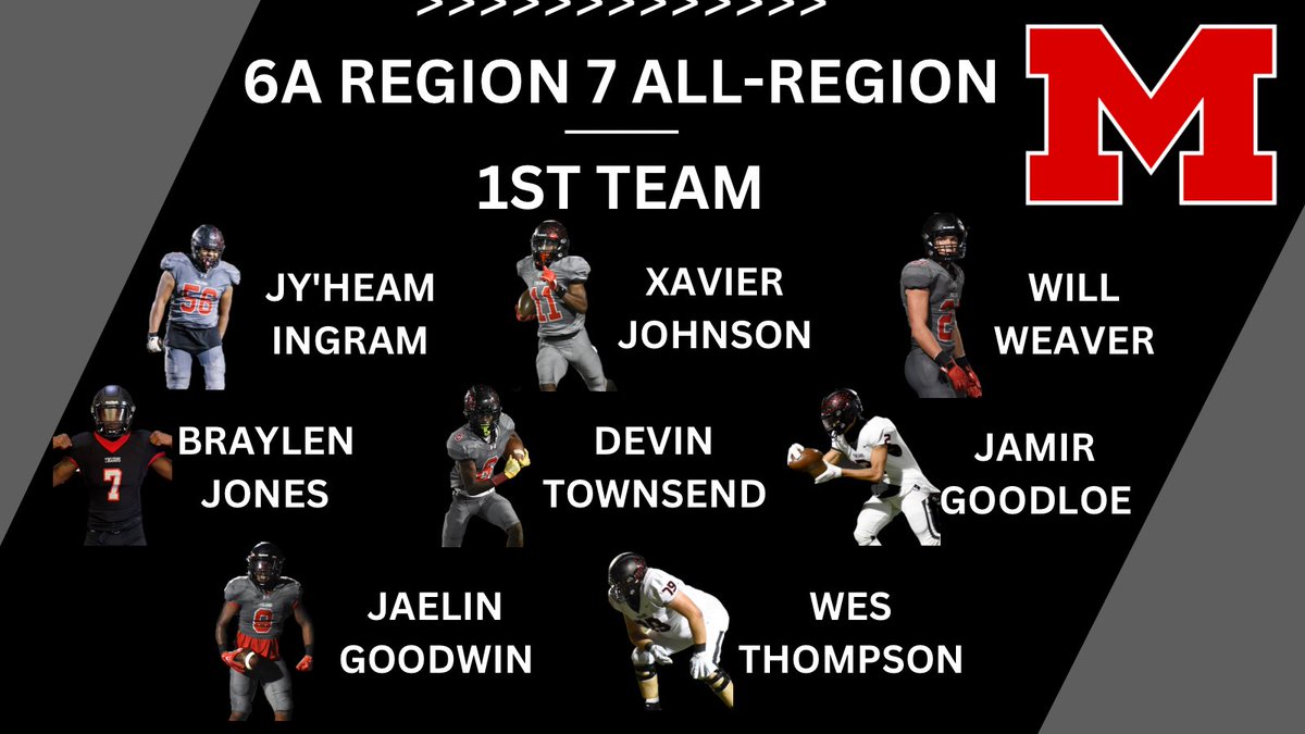Muscle Shoals Football tweet media