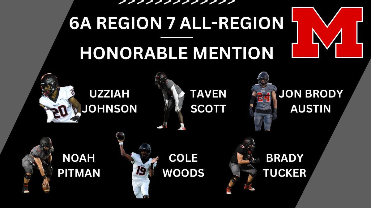 Muscle Shoals Football tweet media