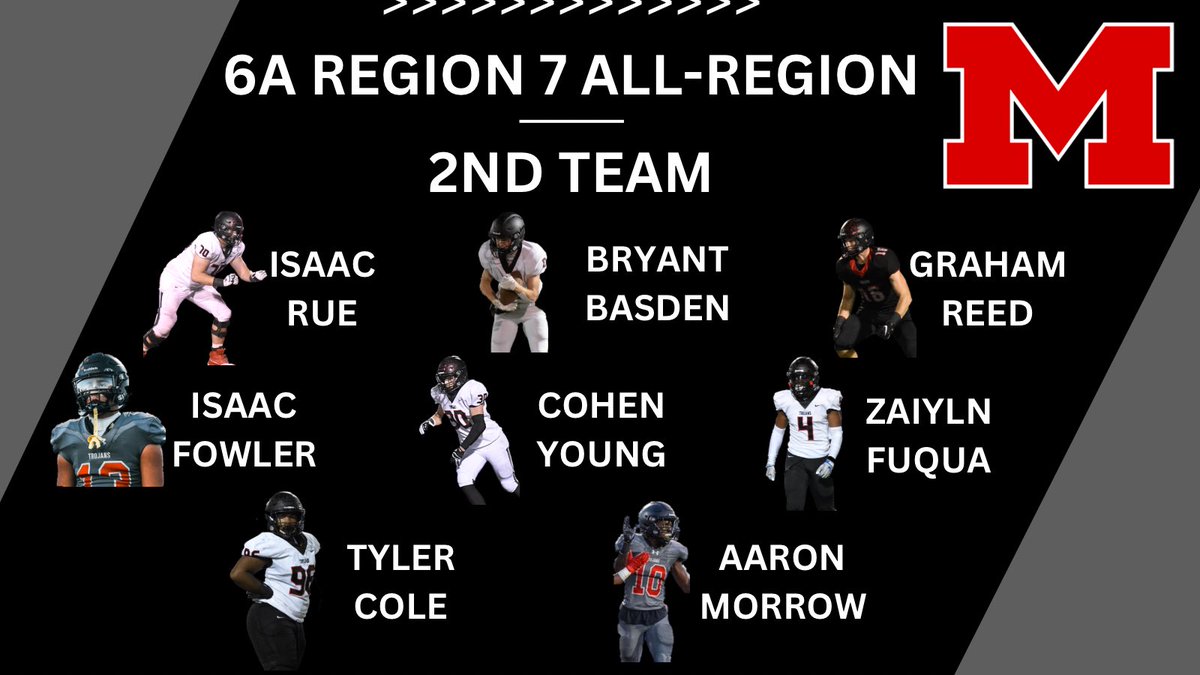 Muscle Shoals Football tweet media