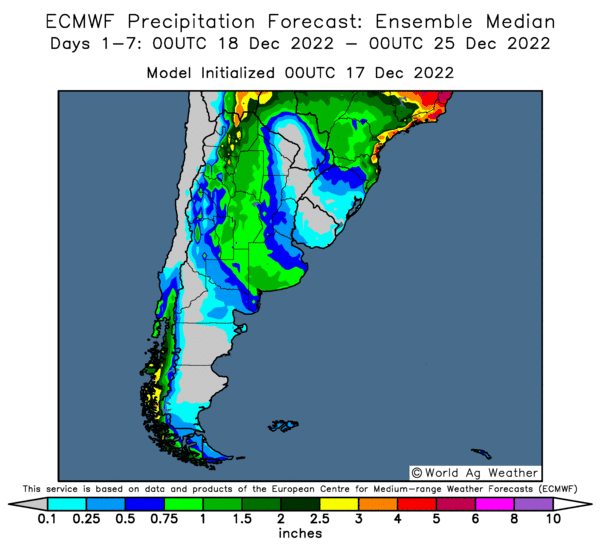 grainedge's tweet image. Arg corn progress is at 63% vs 68 5yr avg... beans 62% vs 70 avg. Not very behind... and 14d rainfall is good + forecast for this week is for an inch. Temps have been 5-7 degrees &amp;gt; normal for last month, yes, but situation should be looking up with recent/fcst improvements imo