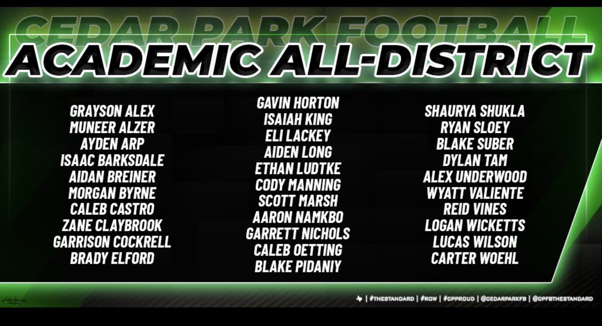 Coach Q (@coachqcpproud) on Twitter photo I want to brag on our 11-5A Academic All District Selections! Not only Great on the field but even better in the classroom! #OneStandard #CPProud <a href="/CedarParkFB/">Cedar Park Football Booster Club</a> I want to brag on our 11-5A Academic All District Selections! Not only Great on the field but even better in the classroom! #OneStandard #CPProud <a href="/CedarParkFB/">Cedar Park Football Booster Club</a>