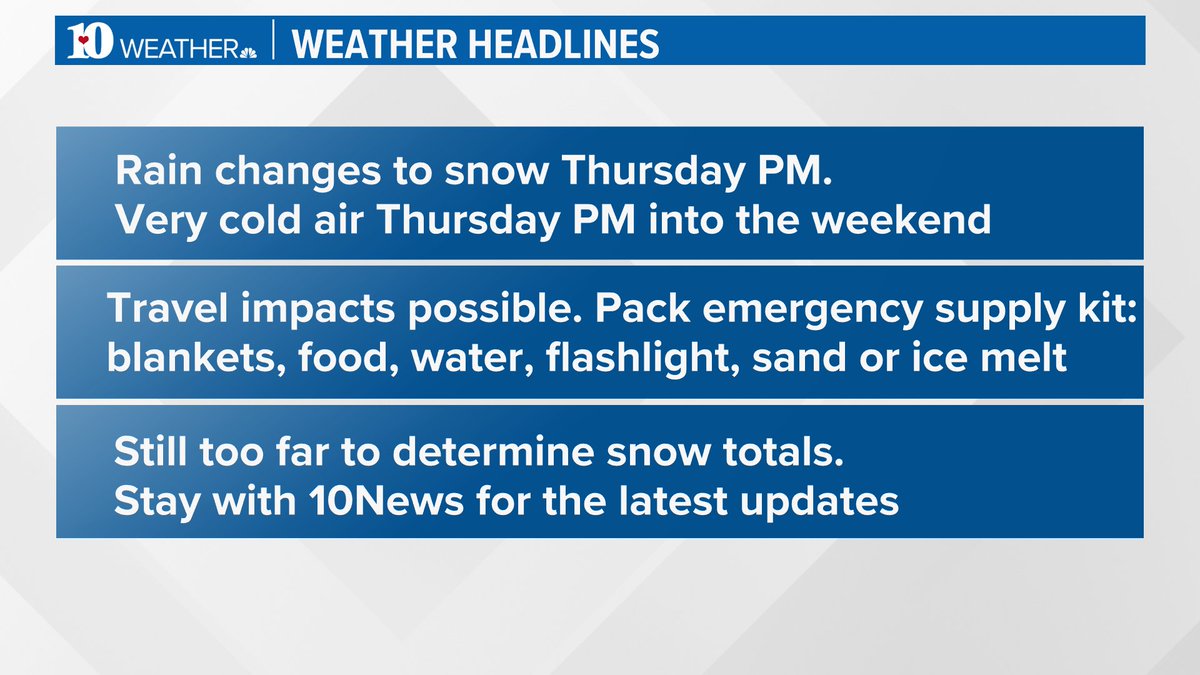 **WHAT WE KNOW FOR THE END OF THE WEEK**
It's still too early for snow totals. BUT extreme cold is expected for Christmas weekend. It won't be record breaking. However, it will be VERY cold and precip could impact travel. Now is the time to plan &amp; prepare.