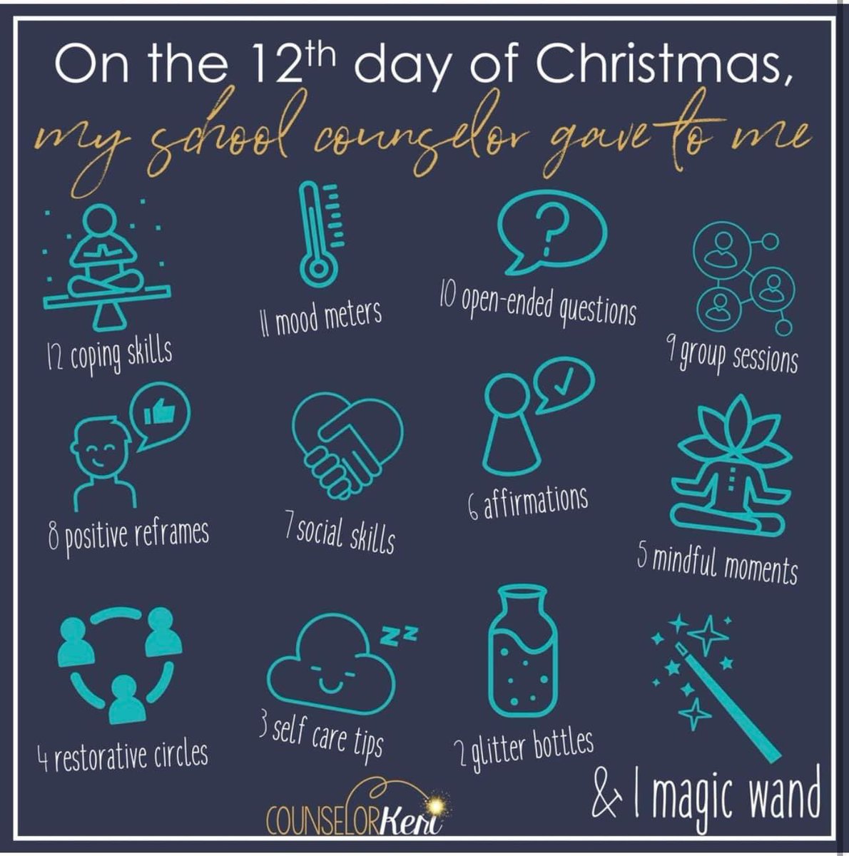 Happy Christmas <a href="/SCECardinals/">SCECardinals</a> ❤️