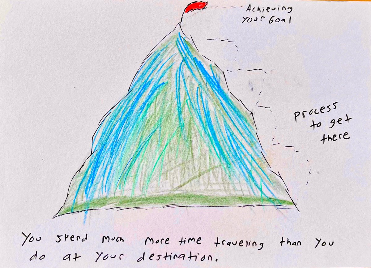 Brad Stulberg tweet media