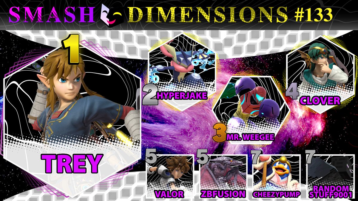 Smash Dimensions tweet media