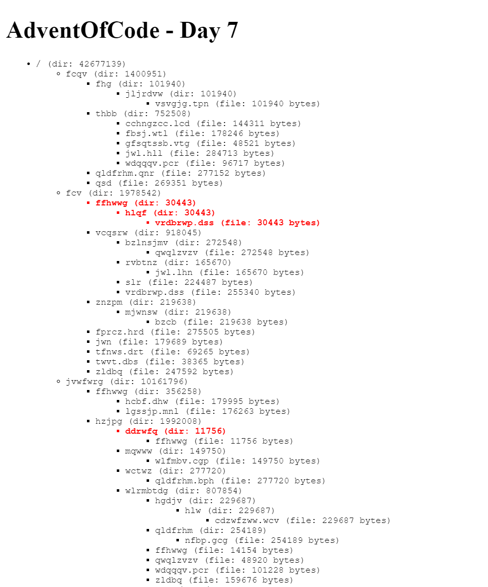 andyb3rg's tweet photo. @ericwastl Day 7: No Space Left On Device
Been super busy the past week. Let's see if I will catch up. I had fun writing a small #HTML render as a gimmick for this one to visualize the tree structure. Red dirs are marked for Part A solution. 

https://t.co/MK1oICUtSH https://t.co/RVG1TE72vM