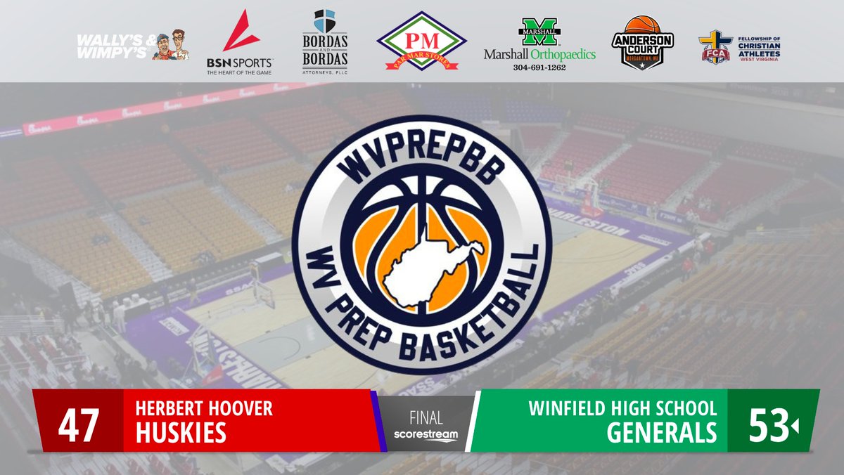 wvprepbb's tweet photo. Girls Varsity Basketball: The Winfield High School Generals defeat the Herbert Hoover High School Huskies 53 to 47
#ScoreStream https://t.co/jZfMj7EH4Z
