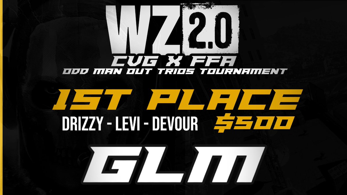 casvicgaming's tweet photo. Your winners from last nights oddman!! 

@DrizzyTJC @LeviOCE_ @devourAus nice work on taking it home!! 

Thanks to the legend @ezyshot_ for making these 👌 

Happy Sunday https://t.co/kwP84vu5OJ