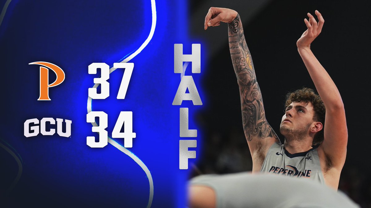 Pepperdine Men’s Basketball (@peppbasketball) on Twitter photo AT THE HALF
@mallettehouston | 12 PTS, 1 AST, 1 STL
<a href="/carson_basham/">Carson Basham</a> | 9 PTS, 3 REB
Porter | 7 PTS, 2 REB
#WavesUp | #wcchoops AT THE HALF
@mallettehouston | 12 PTS, 1 AST, 1 STL
<a href="/carson_basham/">Carson Basham</a> | 9 PTS, 3 REB
Porter | 7 PTS, 2 REB
#WavesUp | #wcchoops