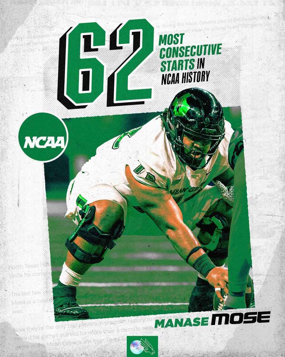 MeanGreenFB's tweet photo. 6️⃣2️⃣ for 7️⃣2️⃣

Congratulations, @manasemose_! 👏👏👏

#GMG 🟢🦅 https://t.co/WOI1icIn5w