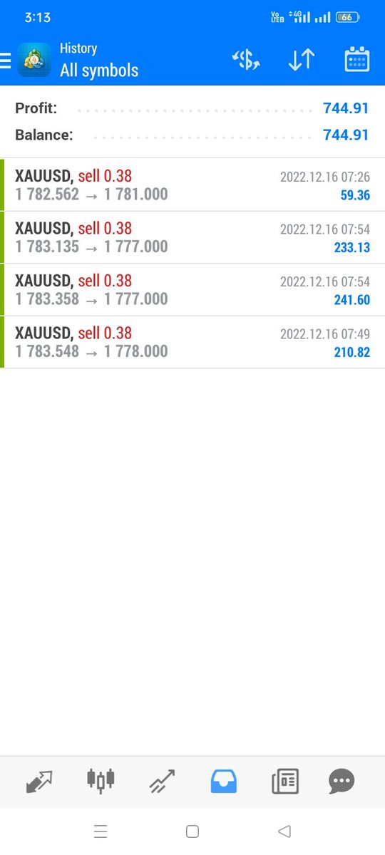 Gold Results 
Interested clients knock me for account management serves