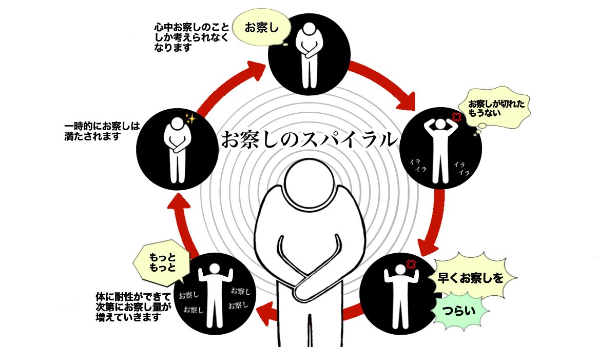 心中お察ししますBot らいんすたんぷでたよ on Twitter 