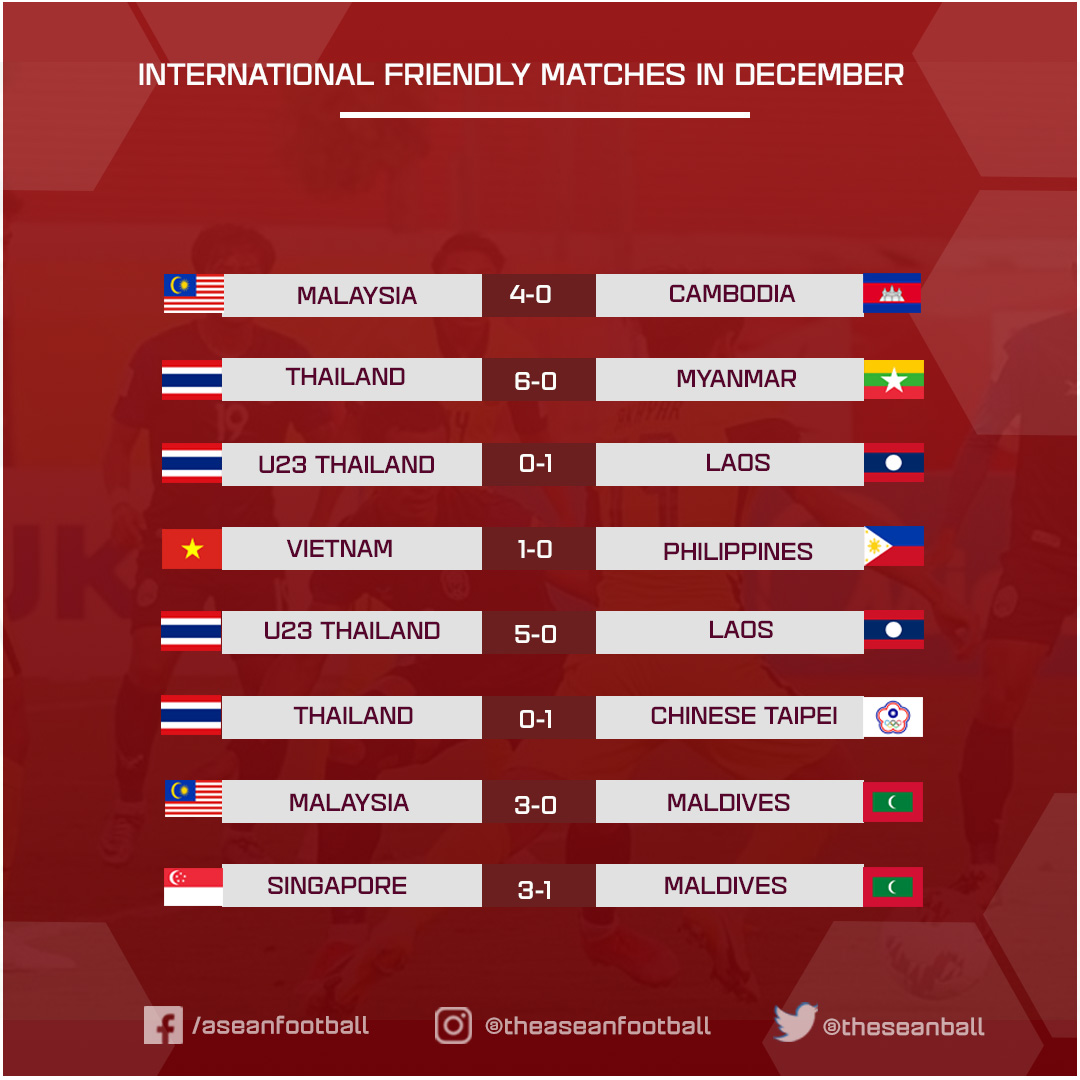 international friendly matches today
