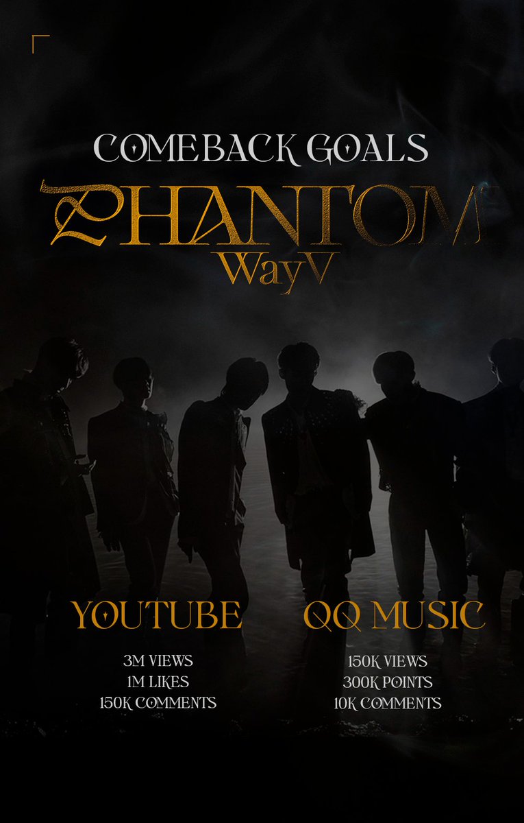 WayV_Airlines's tweet photo. ️️ ️️️️️️️️️ ️️ ️️ ️️️️ ️️            ◤──•~❉᯽❉~•──◥
                     WayV Phantom 
                    Comeback Goals
                  Dec. 28th 6PM CST
                 ◣──•~❉᯽❉~•──◢
️️ ️️️️️️️️️ ️️ ️️ ️️️️ https://t.co/rMti0NwtMD