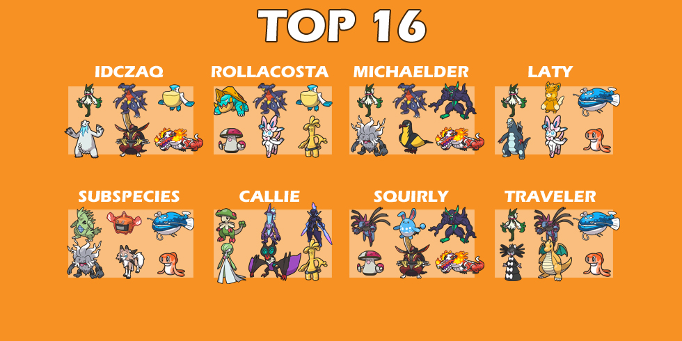 Congrats <a href="/supahsanti/">Santino</a> for winning our Open Team Sheet Series 1 Tourney!

🥇 Supahsanti
🥈 <a href="/PugVGC/">Nathan AUBERT</a> 
🔝4️⃣ @SirChickenVGC @lovingq
🔝🎱 @ThirdStoryVGC <a href="/MarettaSK/">Dina Moreno</a> <a href="/rururinillo/">Marco</a> <a href="/MavaVgc/">Mava</a> 
🔝 16: <a href="/idczaq/">Filip Idczak</a> @RollAcostaVGC <a href="/MichaelderBeste/">MichaelderBeste</a> @laty_ss @ssubspeciess @appocalypstik <a href="/SquirlyVGC/">Squirly</a>