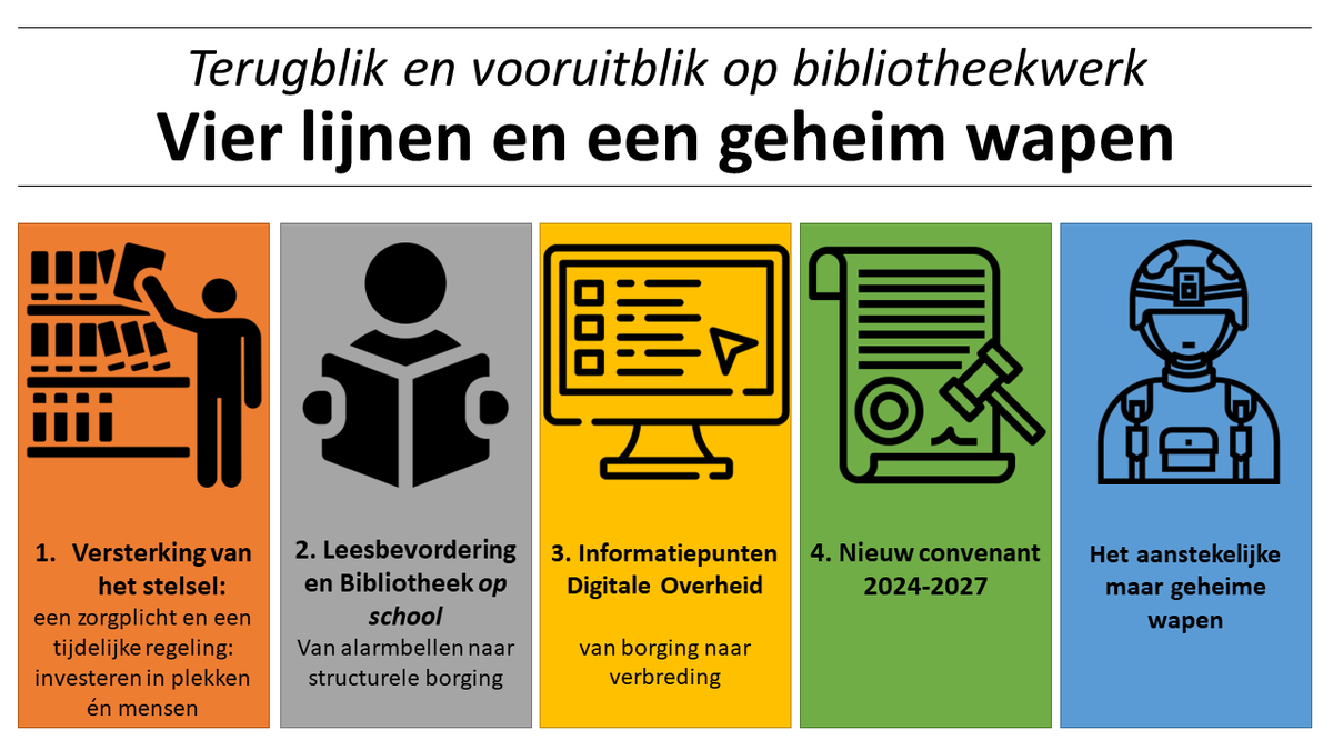 markdeckers's tweet photo. Als de conciërge van het bibliotheekwerk de Kersttoespraak houdt.... Hij spreekt over vier lijnen en... een geheim wapen? Lees het hier: https://t.co/wmRJbMqBLY https://t.co/WOY9F50pcu