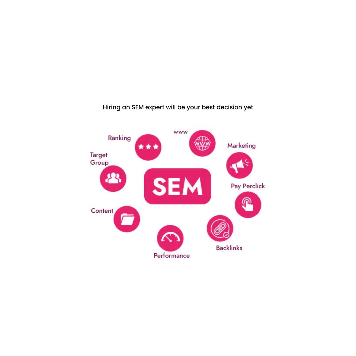dev_coders's tweet photo. Hiring An SEM Expert Will Be Your Best Decision Yet | https://t.co/lPNb0bO3E9
#SEM #SearchEngineMarketing #SEMExpert #Coders #webdeveloper #webdevelopment #programming #technology #software #softwaredevelopment #android #webdesign #business #marketing https://t.co/84sDhuEOTU