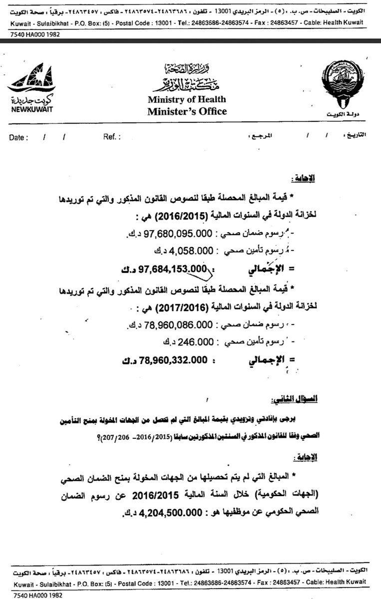 balsayegh's tweet photo. هذه جزء من أموال تحصلها الدولة من الوافدين عبر برنامج التأمين الصحي المطبق منذ سنوات عديدة ..
قرابة ٩٠ مليون دينار سنويا .. ومع هذا عين الحكومة تزداد ضيقا برسوم إضافية ..
كلما سخط الشعب على سوء الخدمات وترديها.. قامت الحكومة بمعاقبة الوافدين! https://t.co/Rt0purMz9q