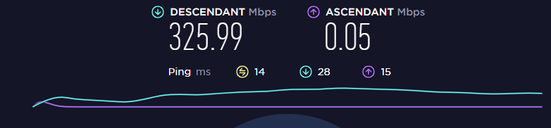 MrRaitox's tweet photo. C'est normal " ça " chez SFR ? Bien trop souvent en ce moment .. https://t.co/5ZX0zOfPEq