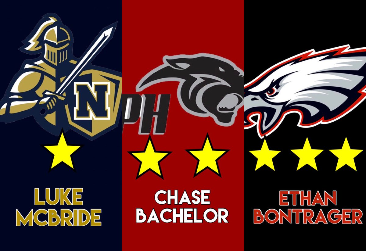 Around The Northeast Corner (@_anec_sportsin) on Twitter photo Here are this week’s 3 ⭐️ of the Week
Girls Basketball
1. <a href="/BaileyKelham/">Bailey Kelham</a> <a href="/LadyRR_BB/">Lady Railroader BB</a>
2. <a href="/renna_sch30/">Renna</a> <a href="/JayCoPatriots/">Jay County Athletics</a>
3. Taylor Knuebuhler <a href="/LadyWoodlan/">Woodlan Lady Warrior Basketball 🏀</a>
Boys Basketball
1. <a href="/LukeMcB24/">Luke McBride</a> <a href="/mlmcbride2424/">Norwell Basketball</a>
2. <a href="/bachelor_chase/">Chase Bachelor</a> <a href="/DelmarBontrage1/">Delmar Bontrager</a>
3. <a href="/ethan_bontrager/">Ethan Bontrager</a> <a href="/FremontAthletes/">Fremont High School Athletics</a> Here are this week’s 3 ⭐️ of the Week
Girls Basketball
1. <a href="/BaileyKelham/">Bailey Kelham</a> <a href="/LadyRR_BB/">Lady Railroader BB</a>
2. <a href="/renna_sch30/">Renna</a> <a href="/JayCoPatriots/">Jay County Athletics</a>
3. Taylor Knuebuhler <a href="/LadyWoodlan/">Woodlan Lady Warrior Basketball 🏀</a>
Boys Basketball
1. <a href="/LukeMcB24/">Luke McBride</a> <a href="/mlmcbride2424/">Norwell Basketball</a>
2. <a href="/bachelor_chase/">Chase Bachelor</a> <a href="/DelmarBontrage1/">Delmar Bontrager</a>
3. <a href="/ethan_bontrager/">Ethan Bontrager</a> <a href="/FremontAthletes/">Fremont High School Athletics</a>