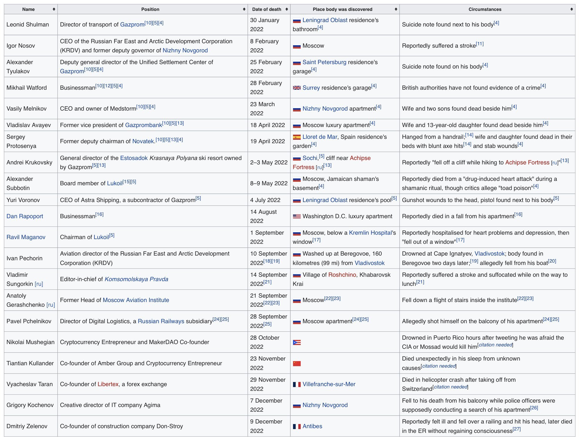 FkP9ha8WIAMLUoI?format=jpg&name=large