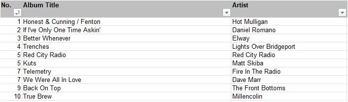 Kyle Carlson tweet media