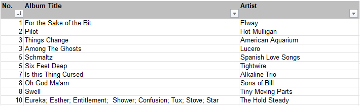 Kyle Carlson tweet media