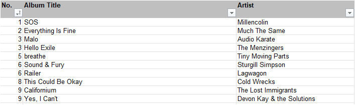 Kyle Carlson tweet media