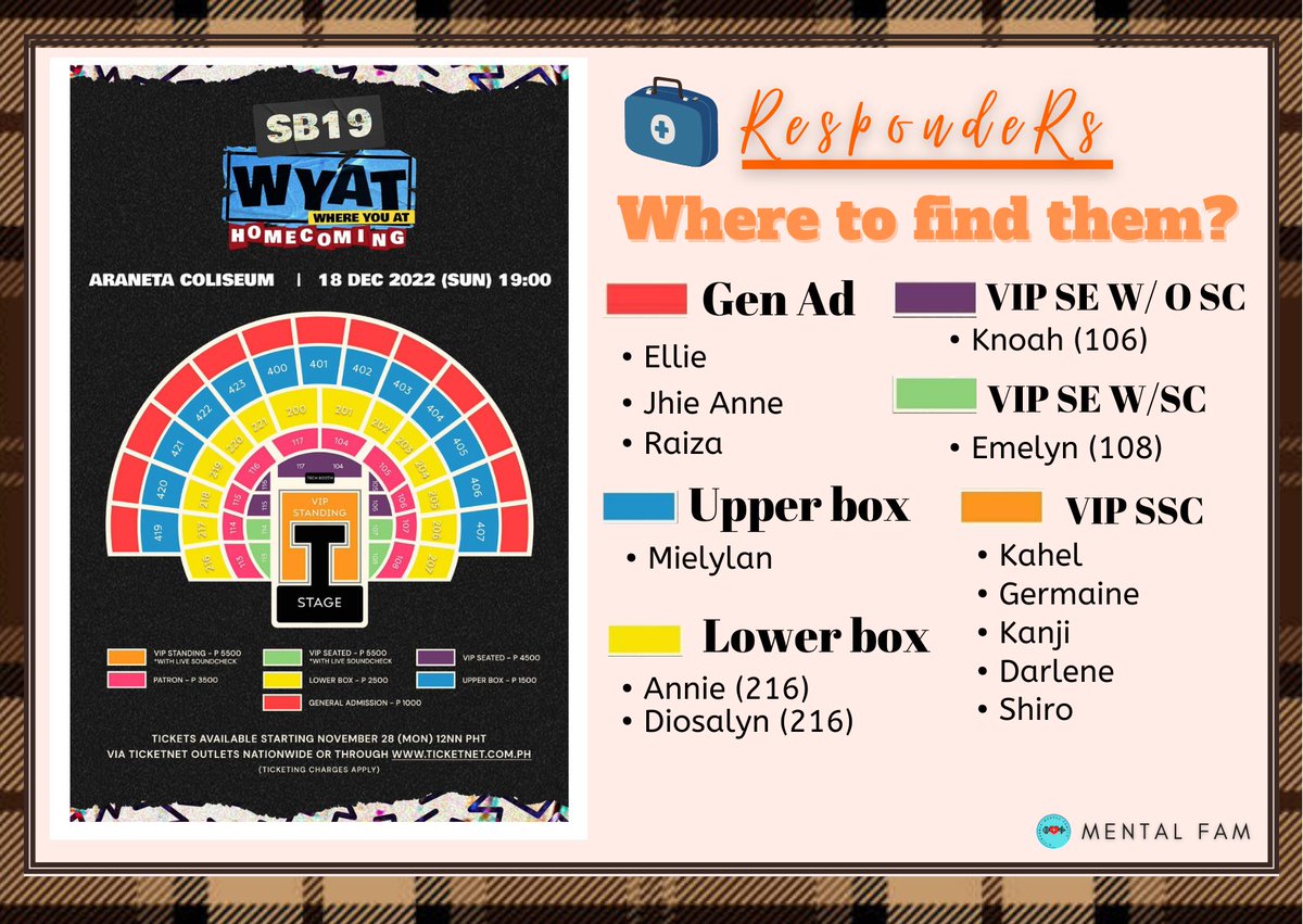 WYAT TOUR HOME COMING CONCERT Medic Team 💙

Where to find them? 

Bookmark this to know the responders/signals nearest you. 
For our Online Medic 🚨💎 to easily identify tweets or posts kindly use the following hashtags

#MedicalTeamWYATHC 
#ATINTIONMEDIC
<a href="/SB19Official/">SB19 Official</a>
#SB19