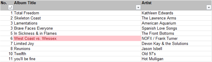 Kyle Carlson tweet media