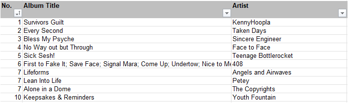 Kyle Carlson tweet media