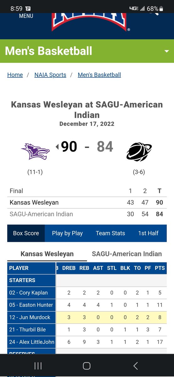 Kansas Wesleyan <a href="/kwucoyotes/">Kansas Wesleyan Coyotes</a> <a href="/KWUMBB/">Coyote Basketball</a> gets the NonCon win tonight over SAGU-American Indian 
🏀 Alex LittleJohn 17p 9r
🏀 Trey Duffey 16p 14r double double