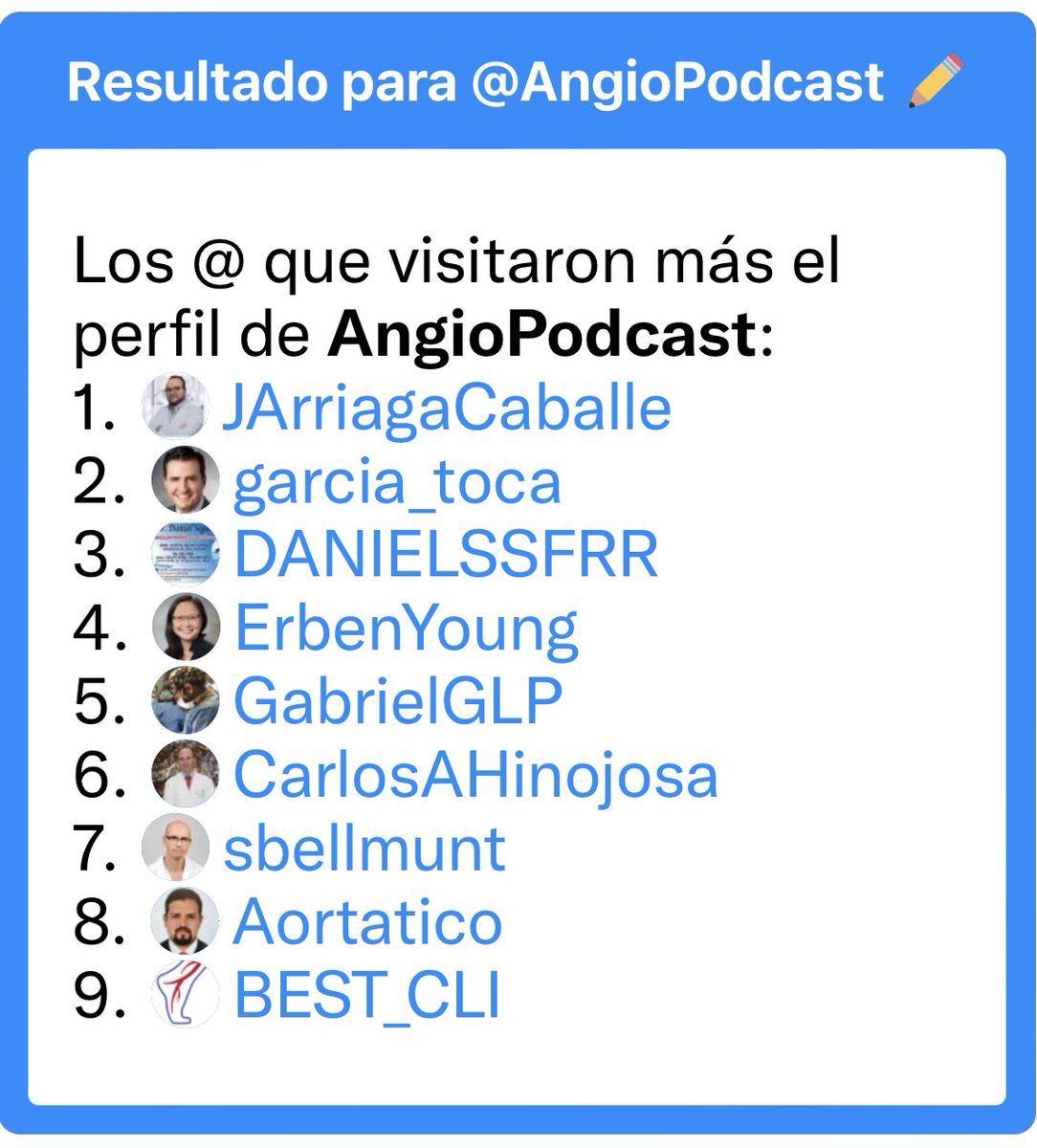 AngioPodcast's tweet photo. Subiéndonos al tren 🫣 https://t.co/844arkLl4R