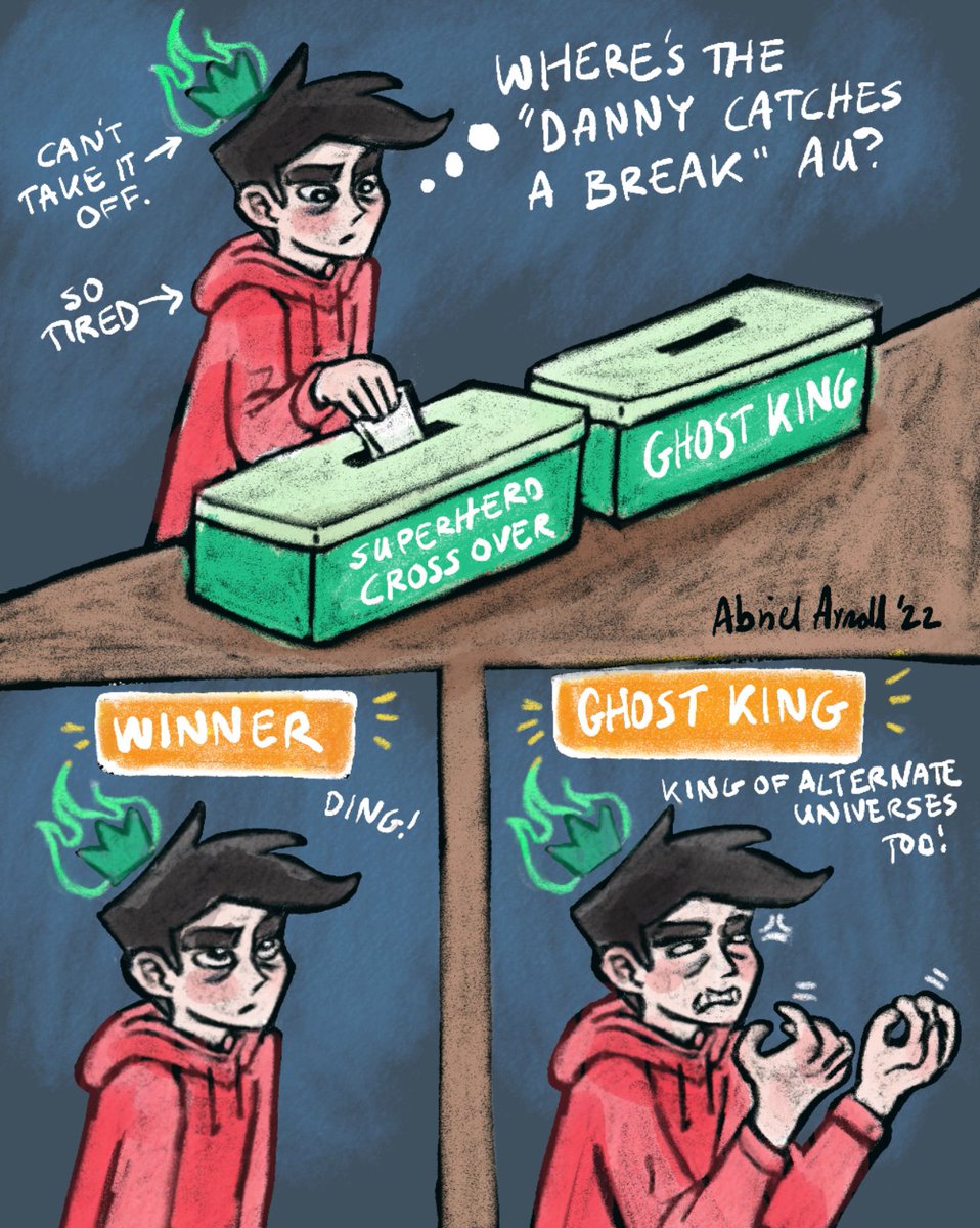 dpauzine's tweet photo. 👻  DANNY PHANTOM AU TOURNAMENT WINNER  👻

After over 500 votes, the winner of the Danny Phantom AU Tournament is... 

Ghost King, with 62.9% of the votes! 

Thank you folks so much for voting in the polls! We sincerely hope you enjoyed it just as much as we had fun running it. https://t.co/bHXyWpc42W