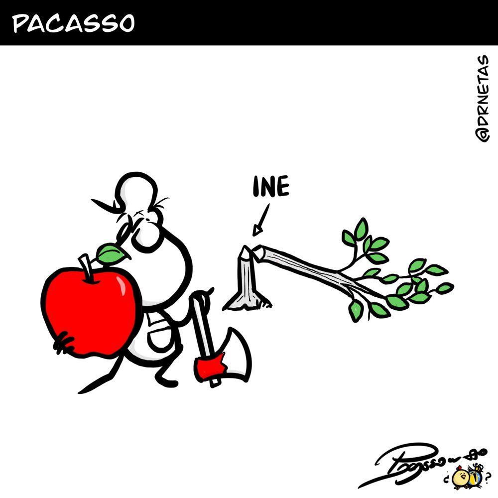 LunaDeCafe's tweet photo. Mejor imposible. #Pacasso
@DrNetas https://t.co/fyNLv9jYET
